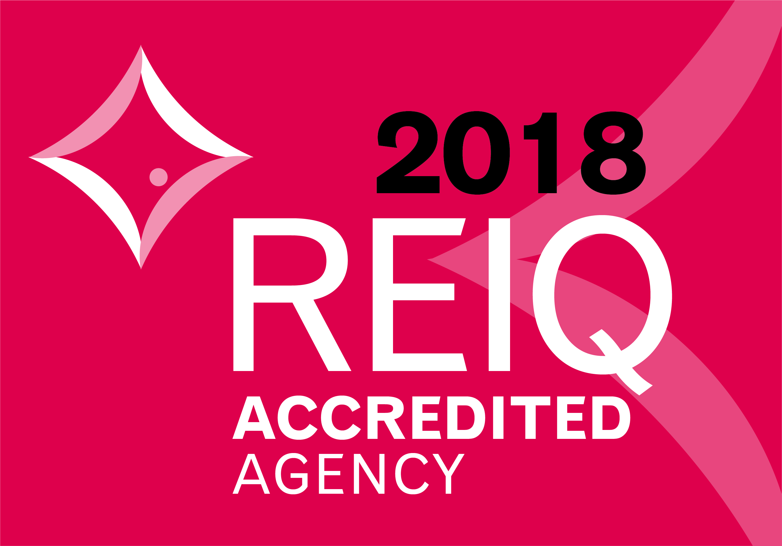 Property code. Accredited Agency. Swiss Accreditation Agency. R&Q accredited.